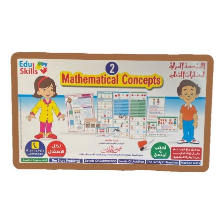 mathematical Concepts 2