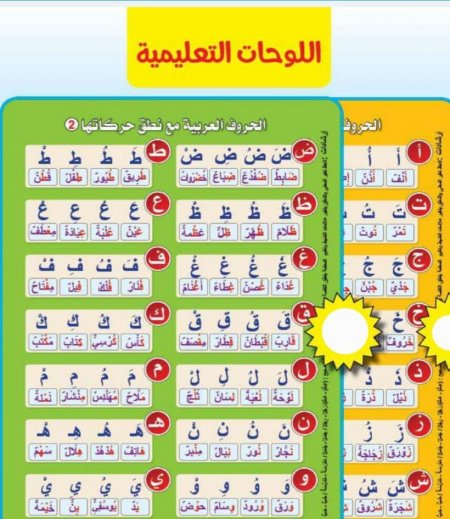 عرض اللوحات التعليمية((بوسترات كبيره) - 10