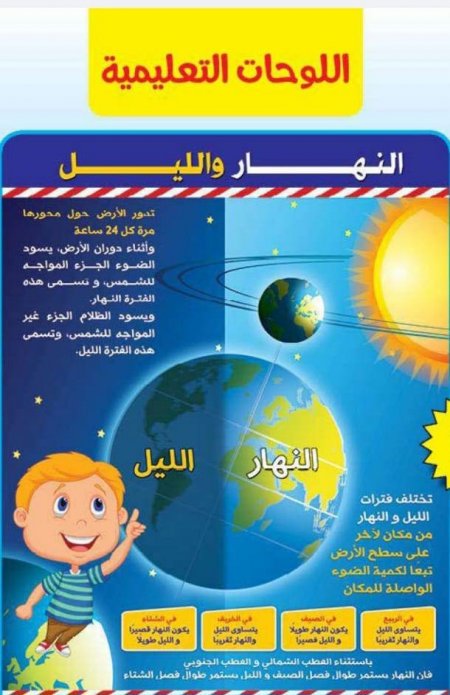 عرض اللوحات التعليمية((بوسترات كبيره) - 6